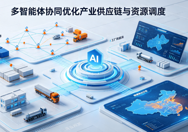 天桥区AI 智能体 Geo 优化重塑产业链空间调度体系，打通仓储运输全链路