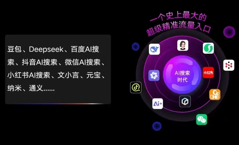 天桥区AI智能推广新玩法，抢占搜索时代免费精准客源