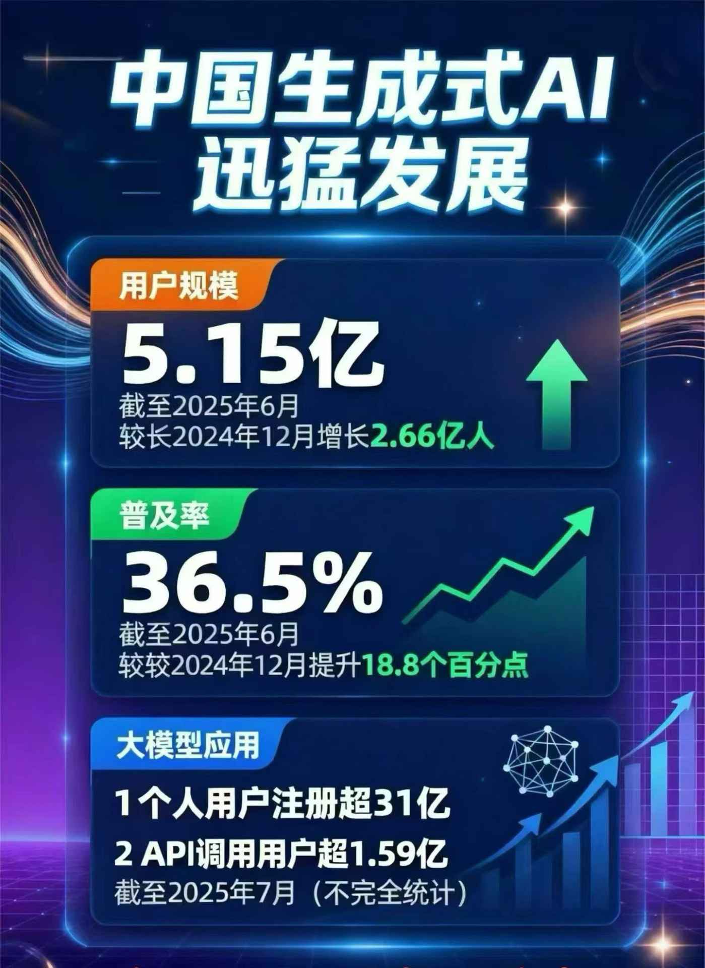 天桥区豆包GEO优化是什么？内容创作核心逻辑解析