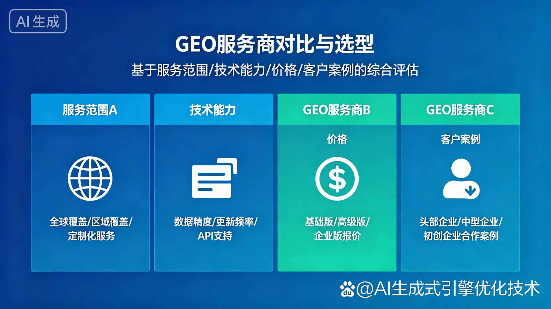天桥区GEO优化服务商该如何选择？聊聊生成式引擎优化行业现状